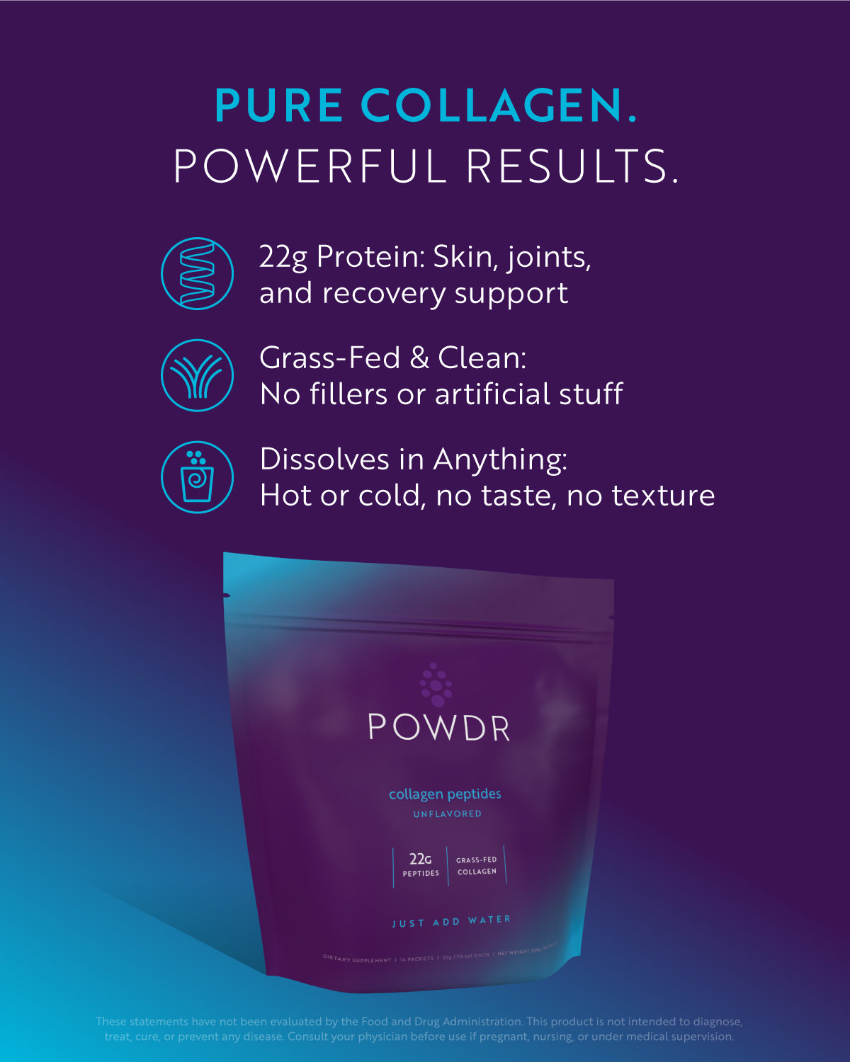 Glow Bundle | Collagen for Skin, Hair, and Joints