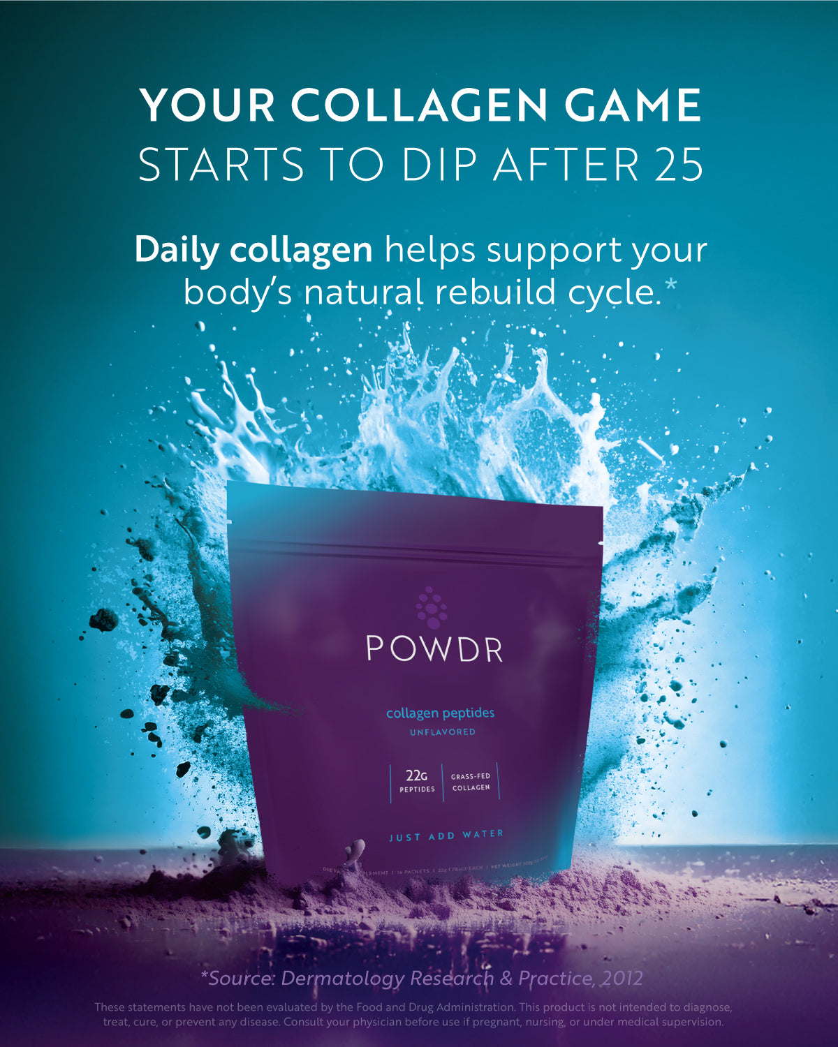 Glow Bundle | Collagen for Skin, Hair, and Joints