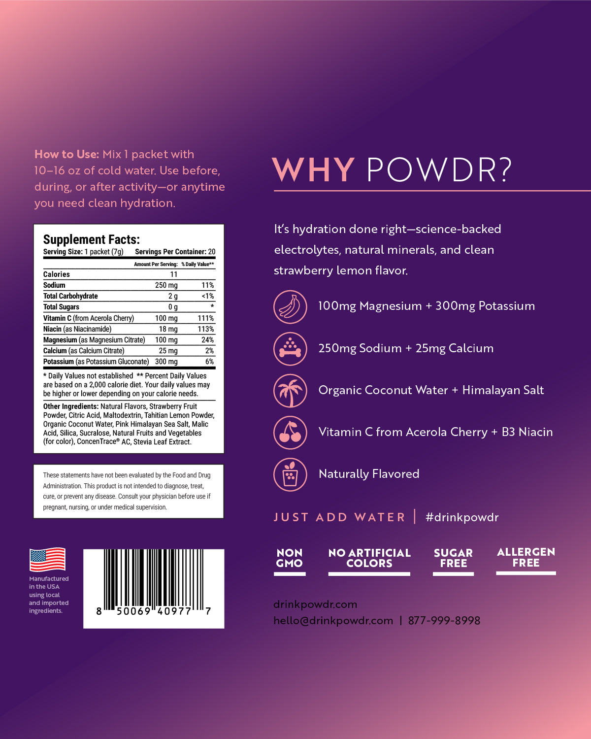 Electrolyte Hydration