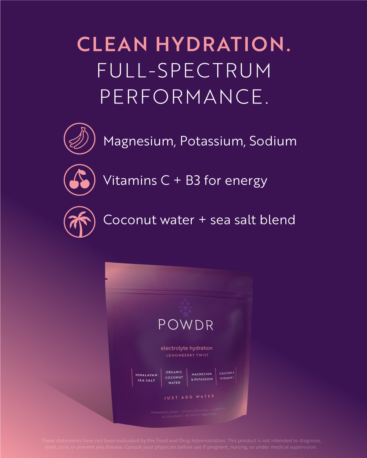 Hydration + Muscle Recovery Bundle