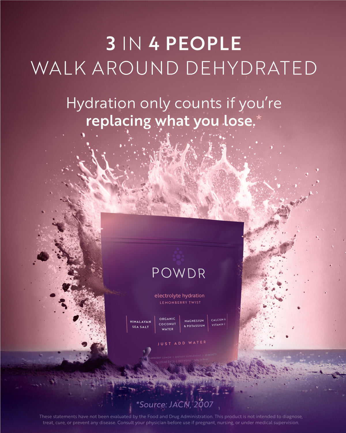 Hydration + Muscle Recovery Bundle