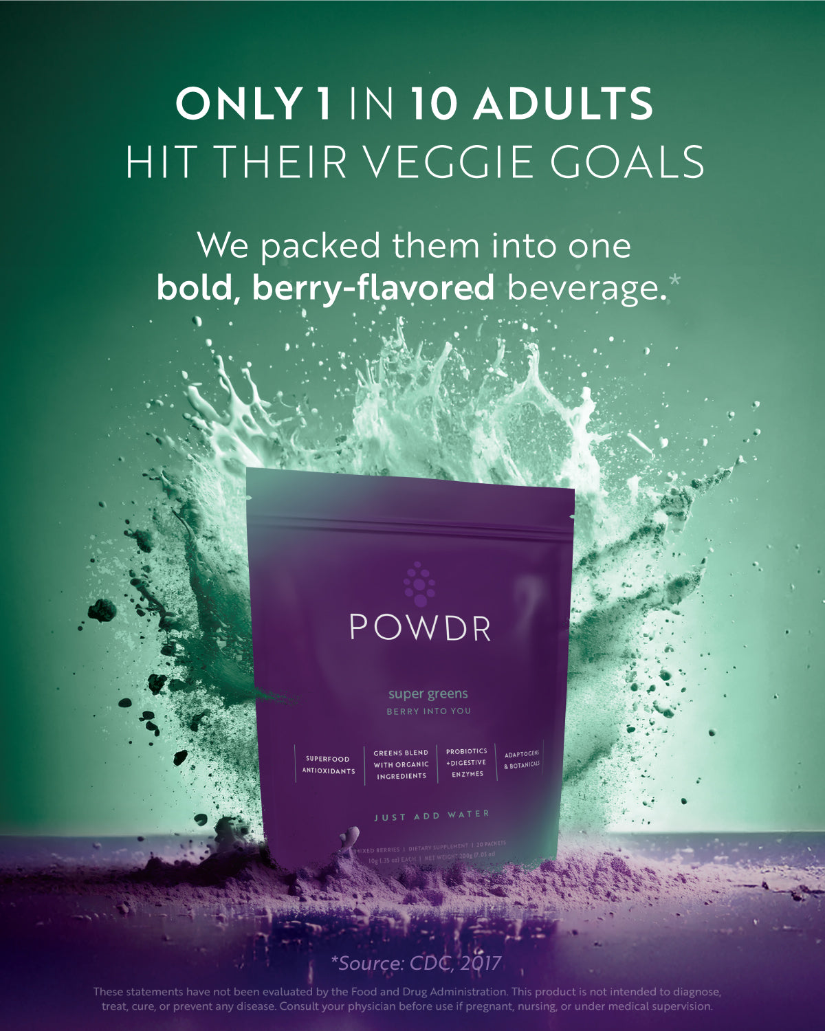 Gut Health Bundle