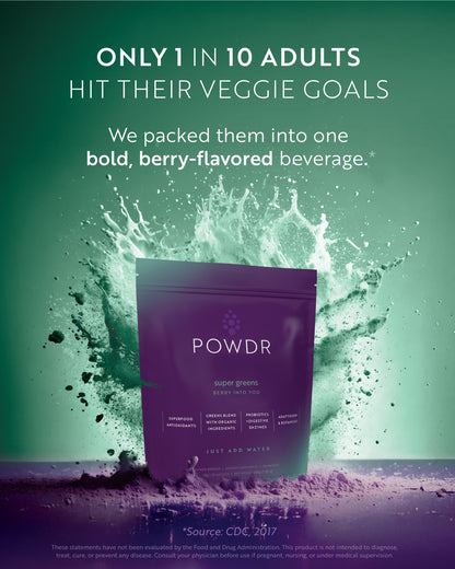 Gut Health Bundle