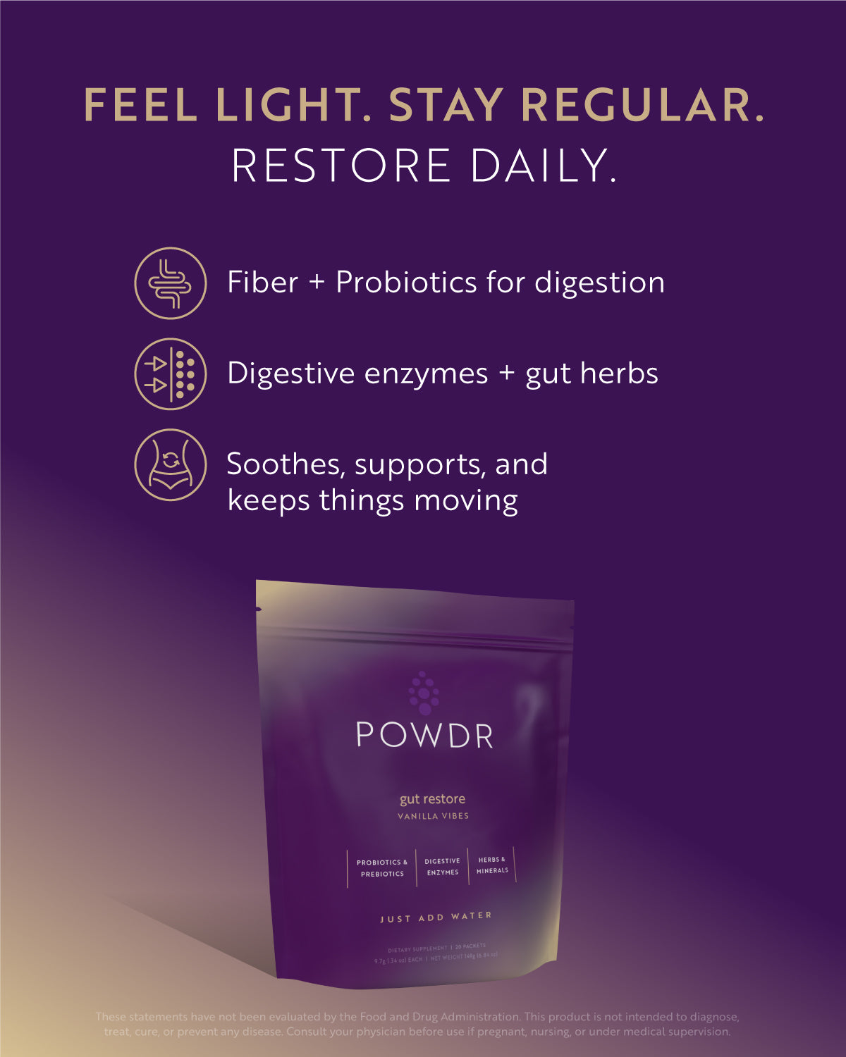 Gut Health Bundle