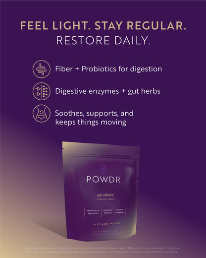 Gut Health Bundle