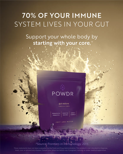 Gut Health Bundle
