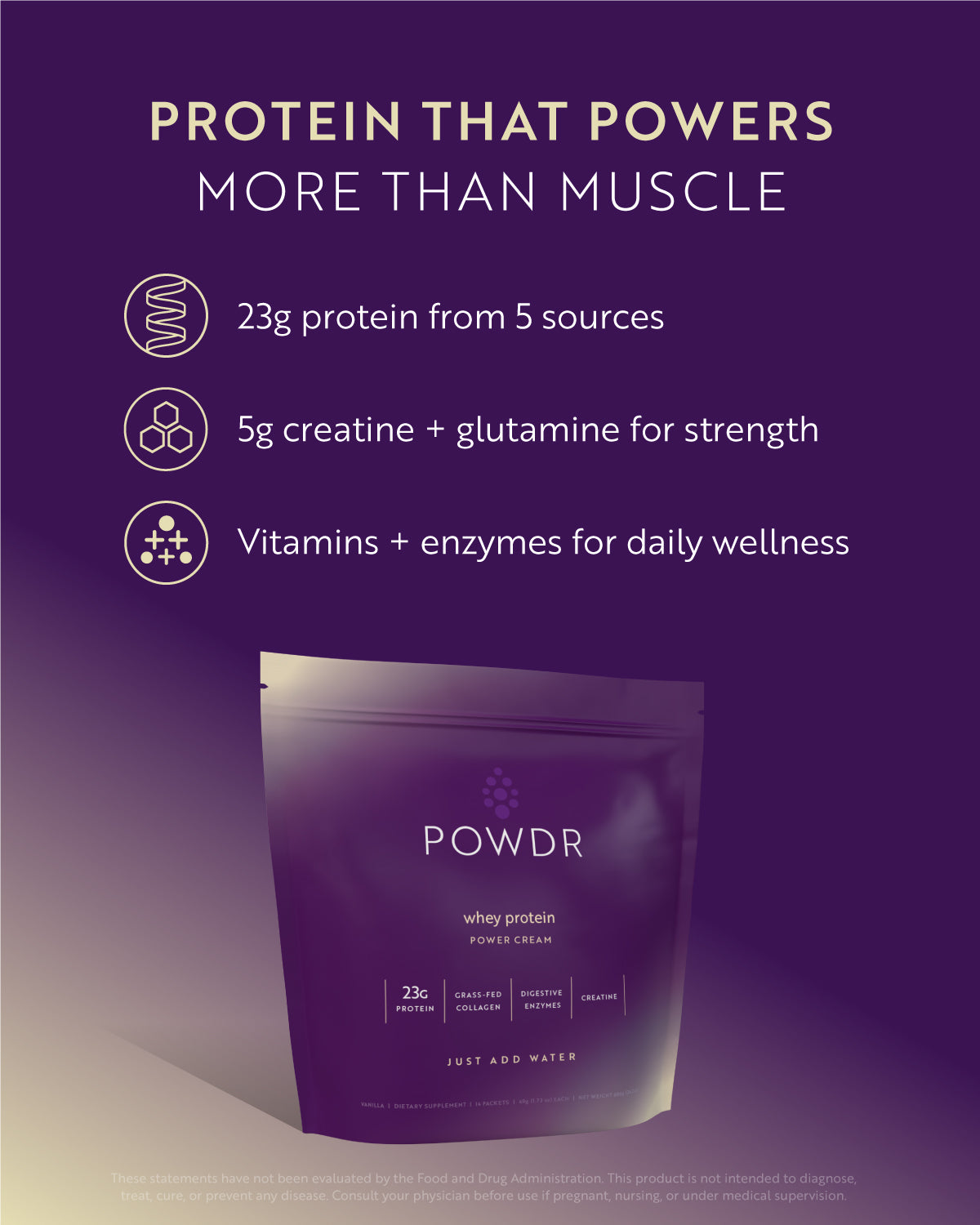 Whey Protein