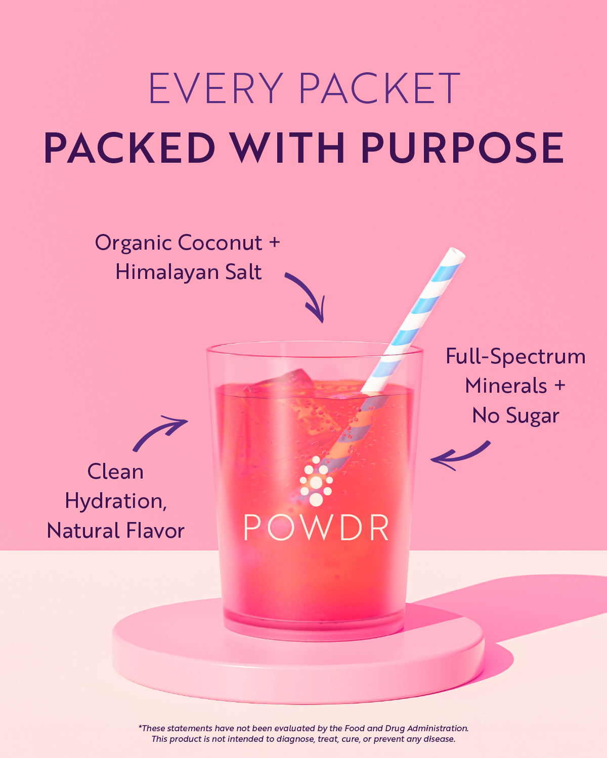 Hydration + Muscle Recovery Bundle