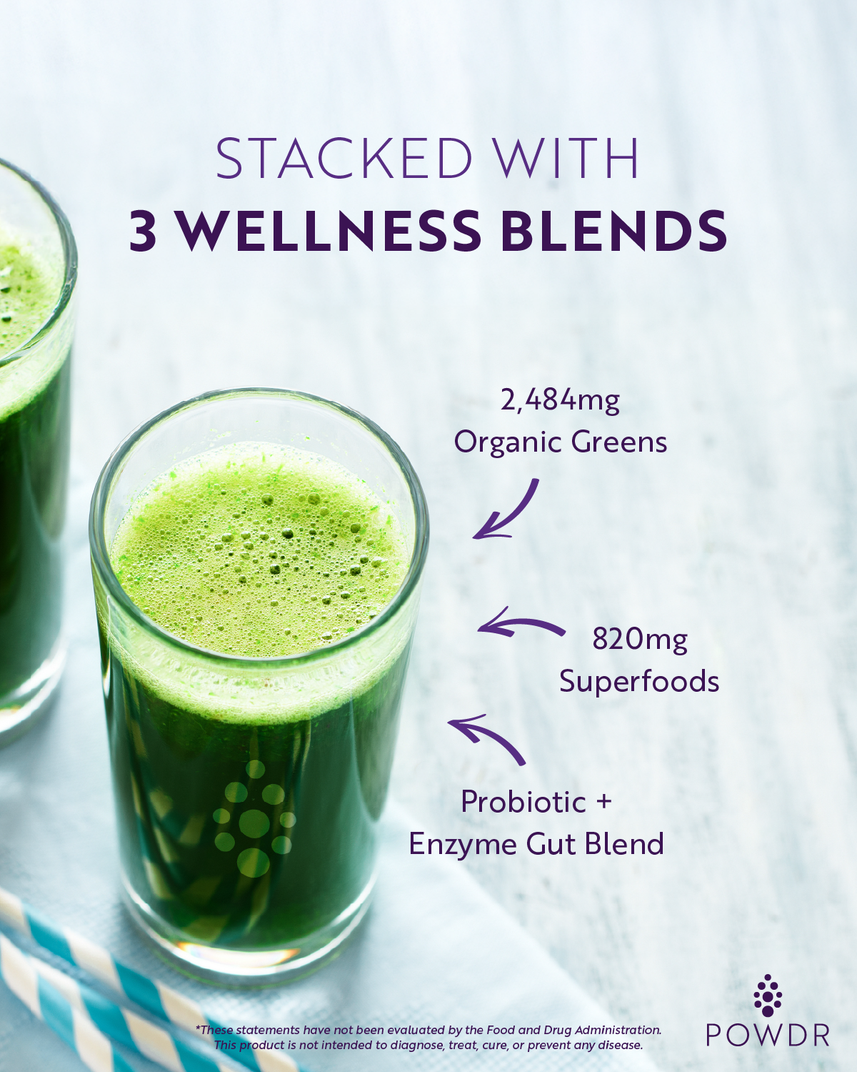 Gut Health Bundle