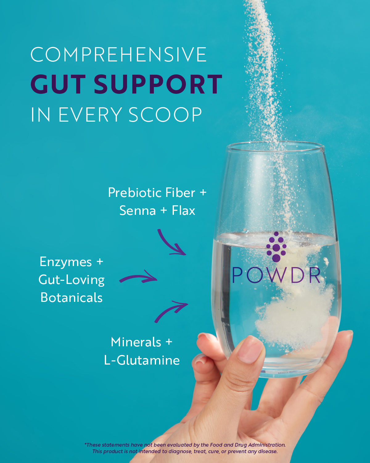 Gut Health Bundle